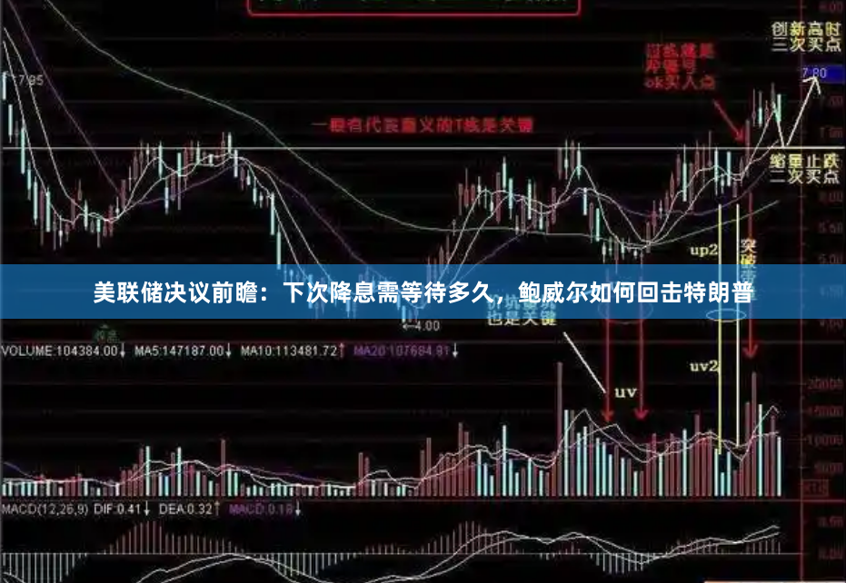 美联储决议前瞻：下次降息需等待多久，鲍威尔如何回击特朗普