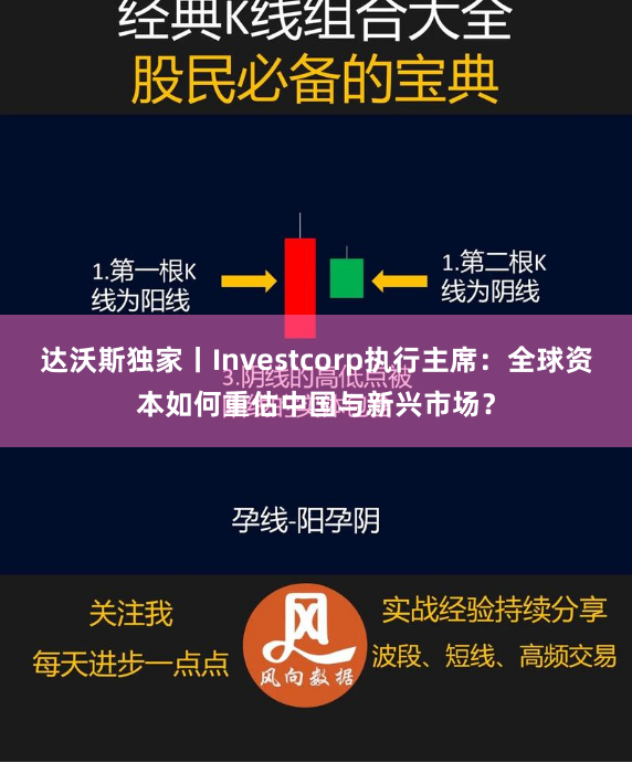 达沃斯独家丨Investcorp执行主席：全球资本如何重估中国与新兴市场？