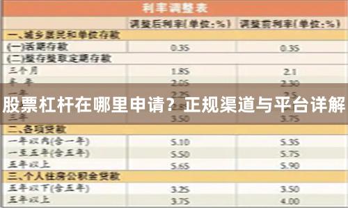 股票杠杆在哪里申请？正规渠道与平台详解