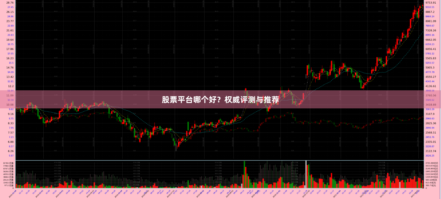 股票平台哪个好？权威评测与推荐